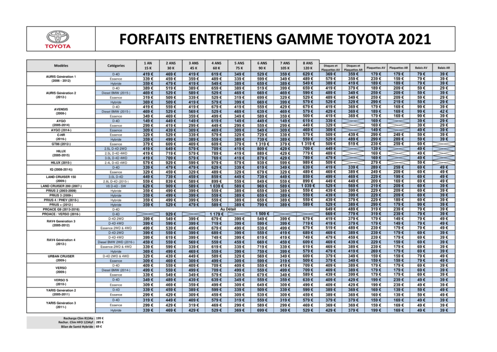 Forfaits entretien Star Auto